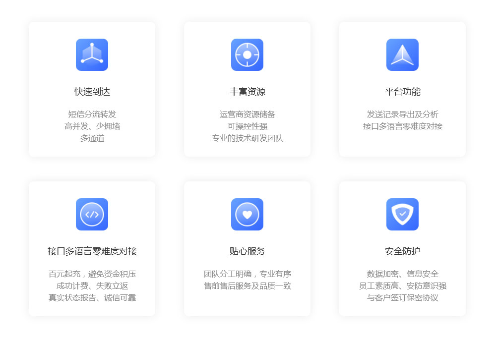 短信群發(fā)系統(tǒng),氣象軟件開(kāi)發(fā)